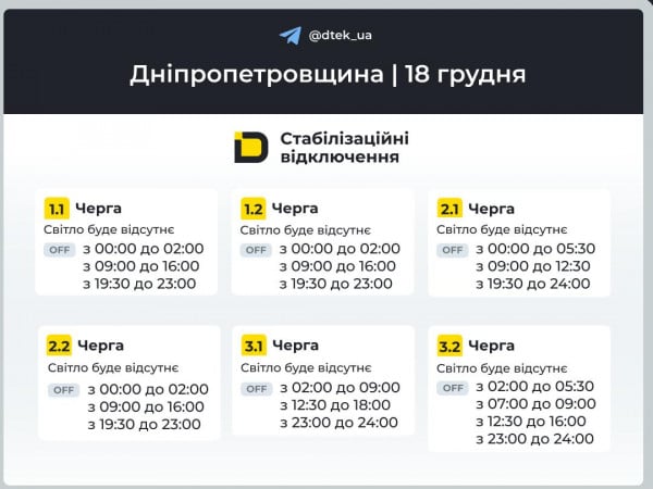 график ДТЭК
