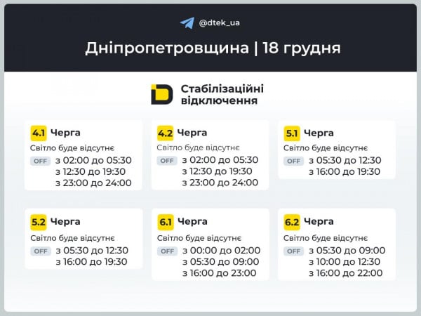 ДТЭК график
