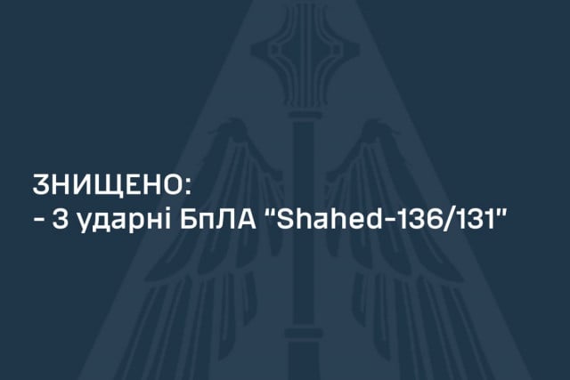 Силы обороны сбили 3 «шахеда» на юго-восточном направлении